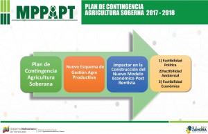 Plan de Contingencia 2017-2018-01
